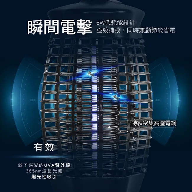 【KINYO】電擊式捕蚊燈6W (KL-9644) 歷史價格詳細信息