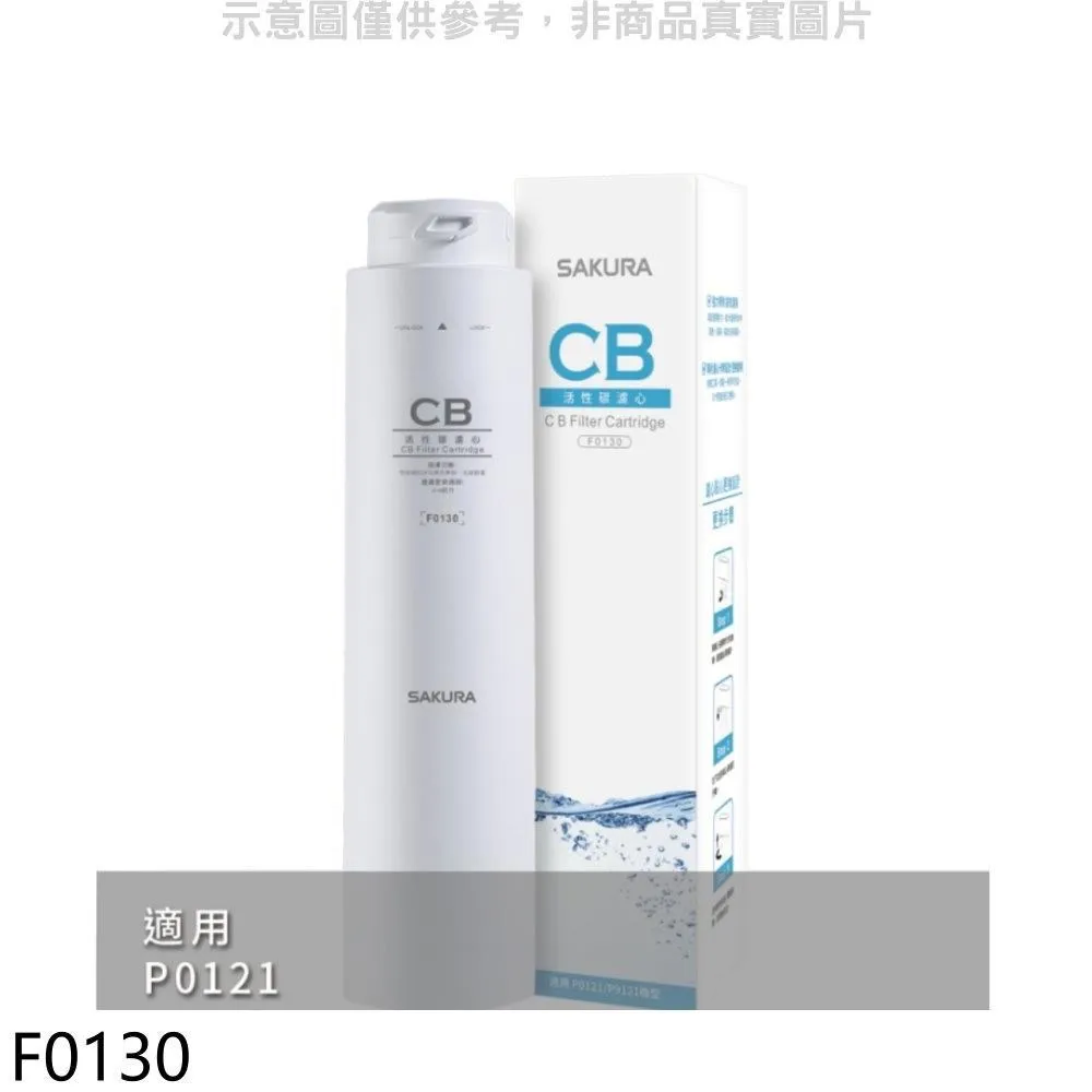 【櫻花】P0121 標準型RO淨水器 歷史價格詳細信息
