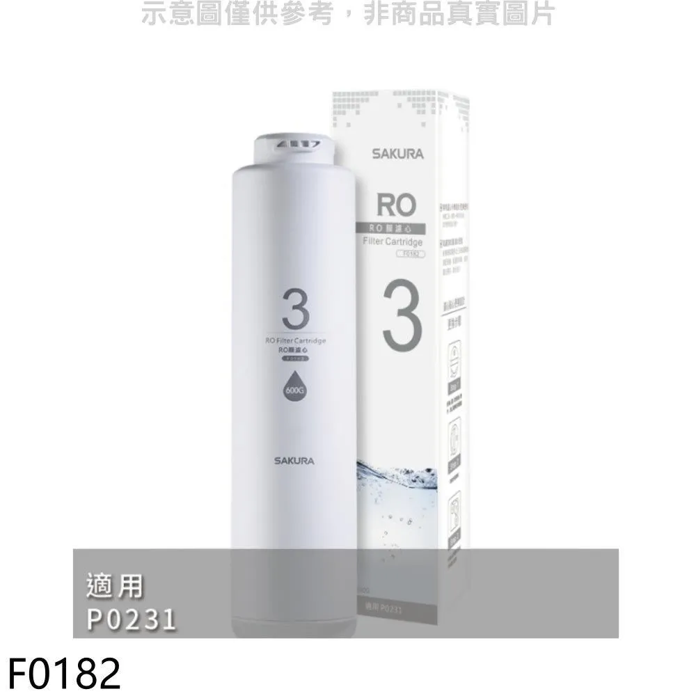 櫻花【F0180】RO膜第3道適用P0121濾心 歷史價格詳細信息