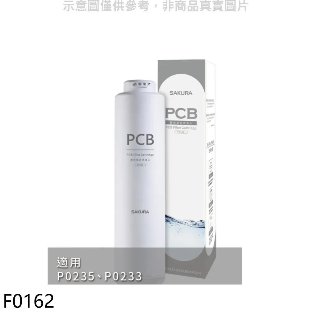 【櫻花】P0233 雙管RO淨水器 歷史價格詳細信息