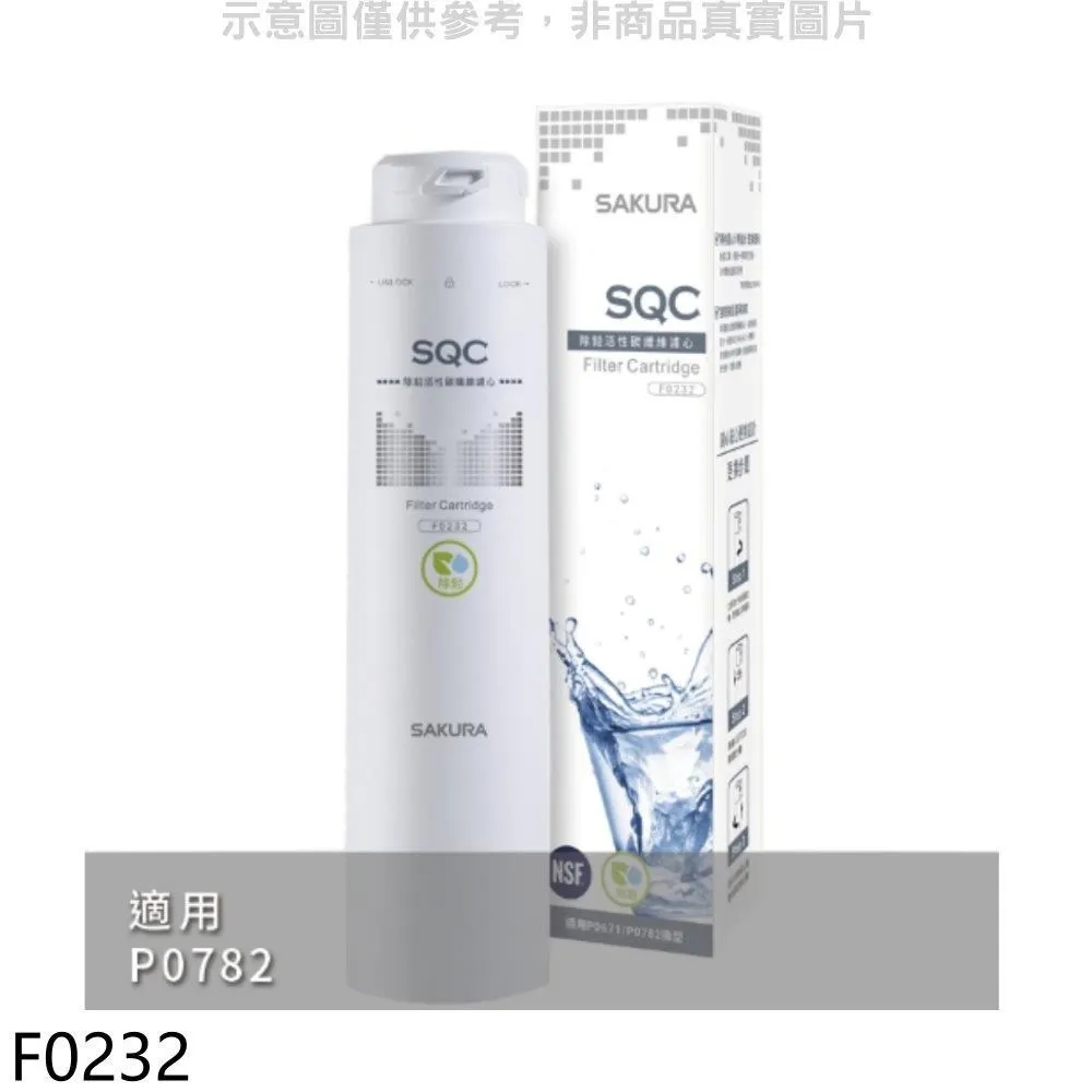 櫻花【F0231】活性碳纖維第2道適用P0780/P0583A濾心 歷史價格詳細信息