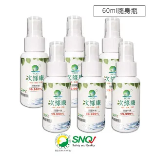 次綠康-次氯酸隨身款生成設備(270ml) 歷史價格詳細信息