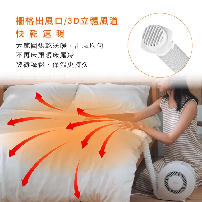 PTC發熱體 AC110V /150W 最高溫度230度 歷史價格詳細信息