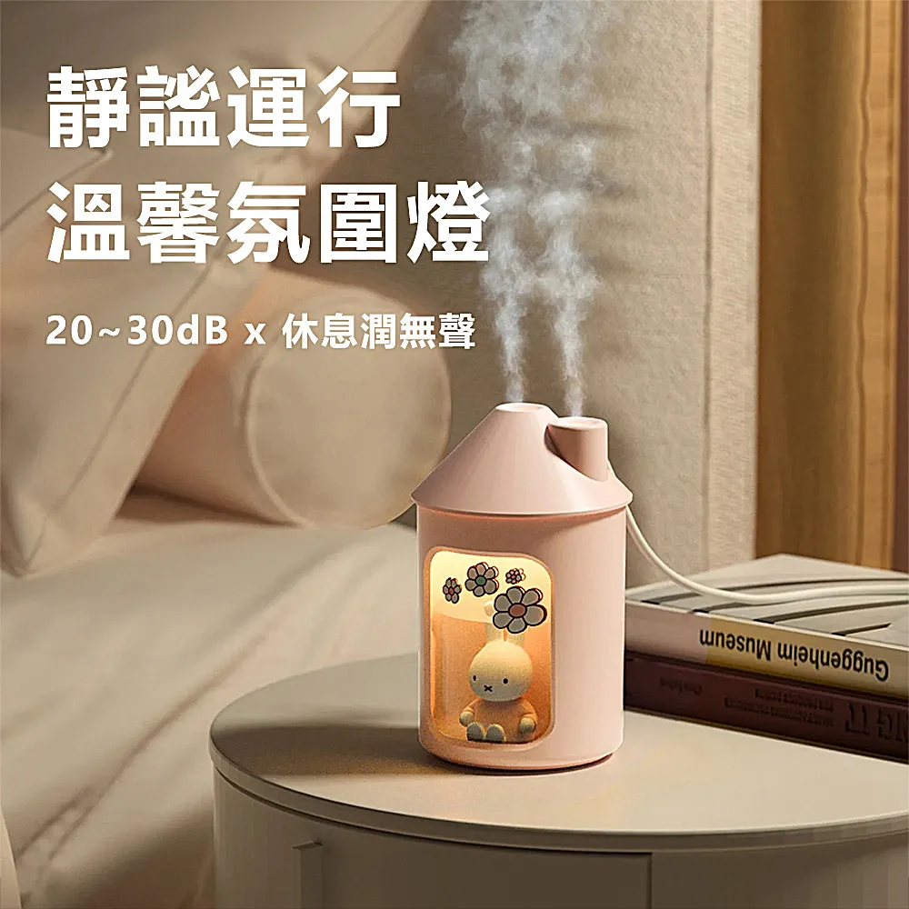 Miffy x MiPOW 暖暖米菲兔x米菲暖手蛋 MM03 歷史價格詳細信息