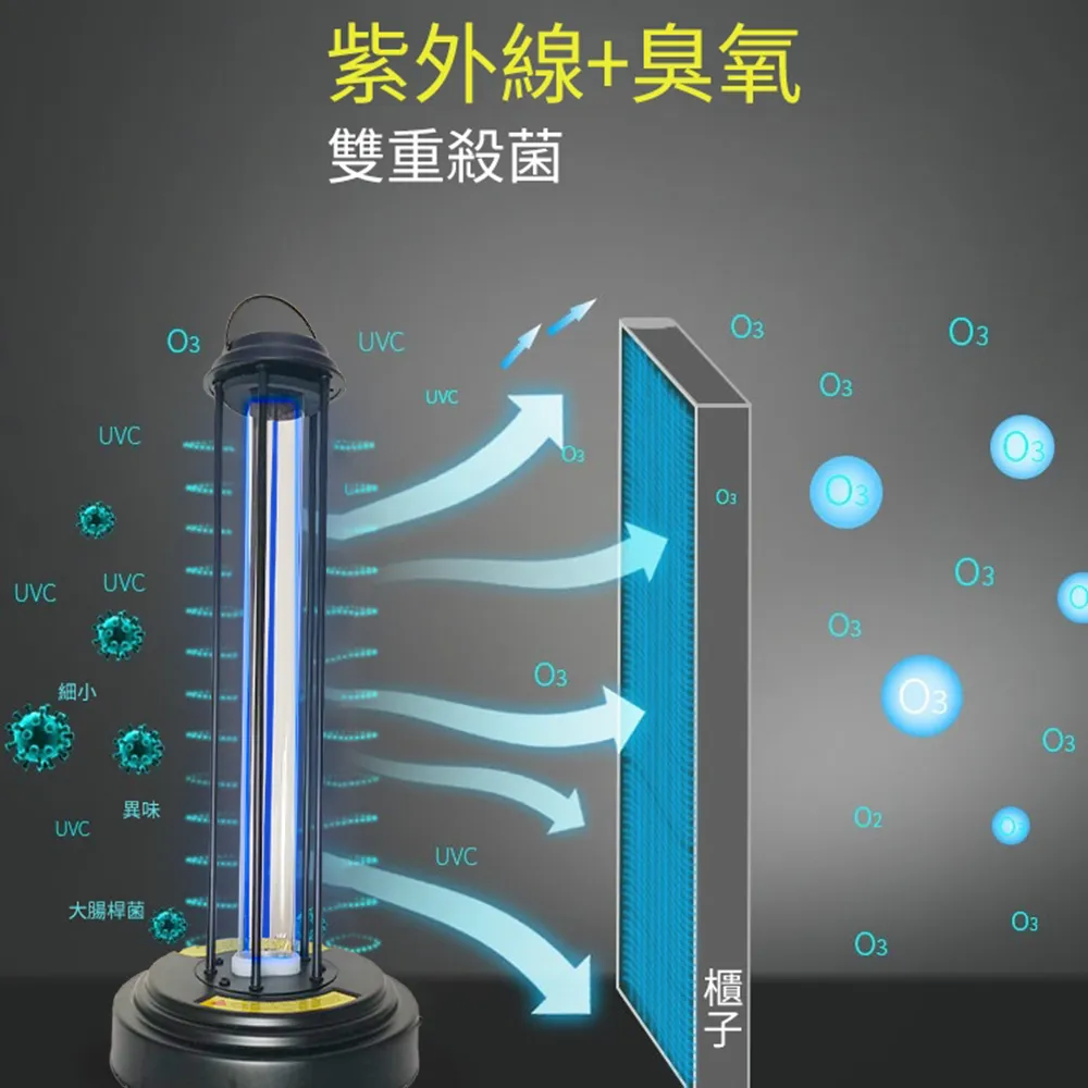 YOGMEDI  U16+V18 手機電腦直播麥克風 歷史價格詳細信息
