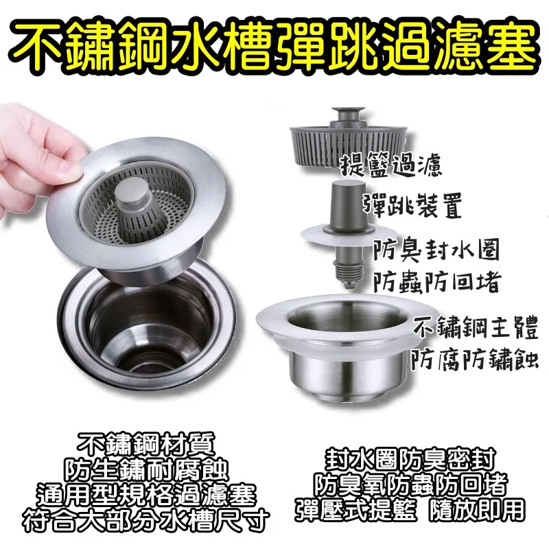 不鏽鋼水槽過濾網【小麥購物】24H出貨台灣現貨【G086】排水口浴室廚房水槽 過濾 濾網 不鏽鋼 網 濾水槽 濾 歷史價格詳細信息