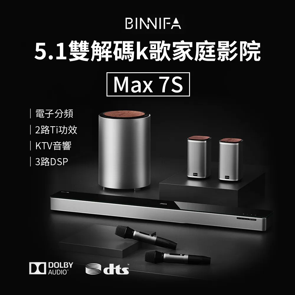 BINNIFA 5.1雙解碼K歌家庭影院 Max 7S 音響 藍牙音響 歷史價格詳細信息