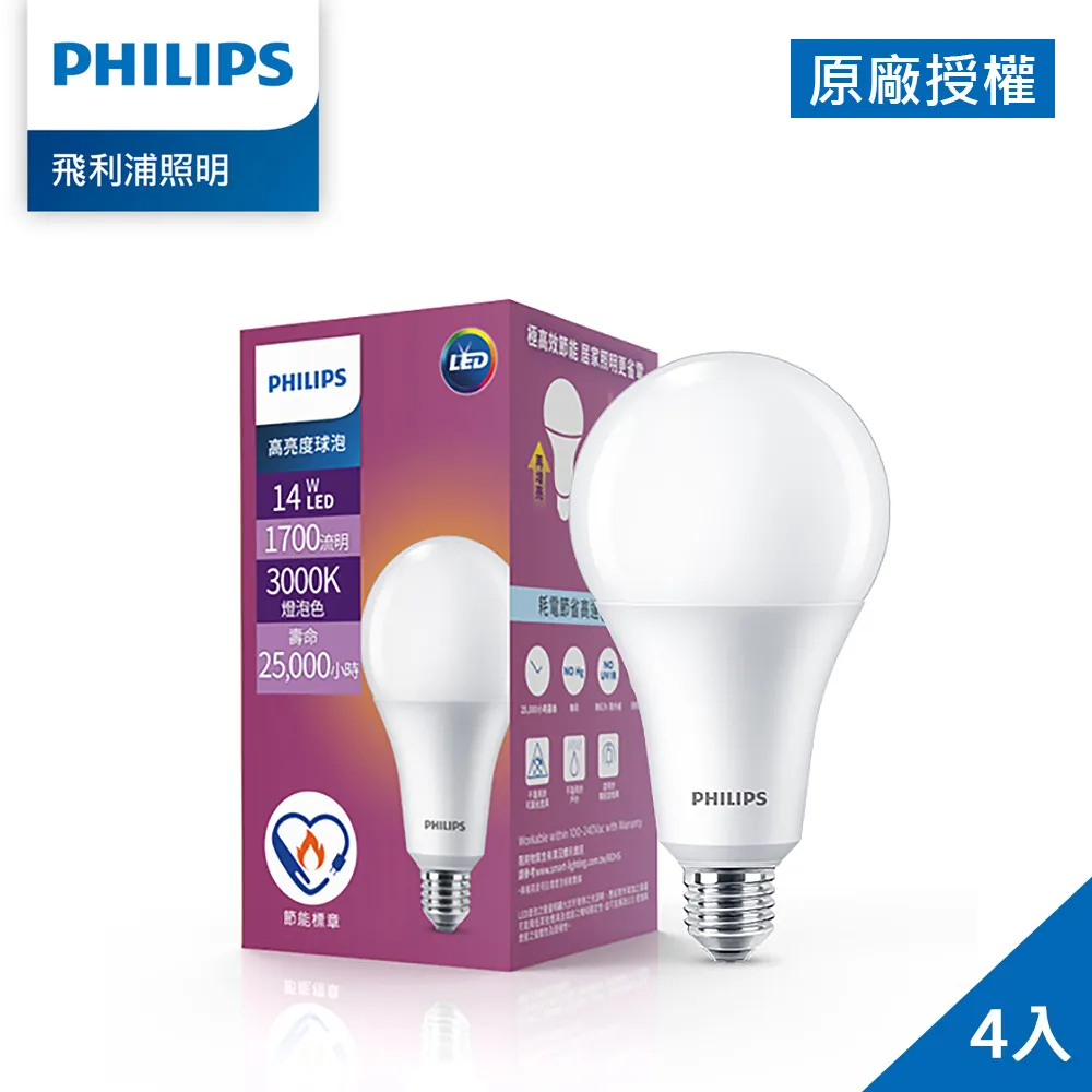 【Philips 飛利浦】14W LED高亮度燈泡 4入(PS001/PS002) 歷史價格詳細信息