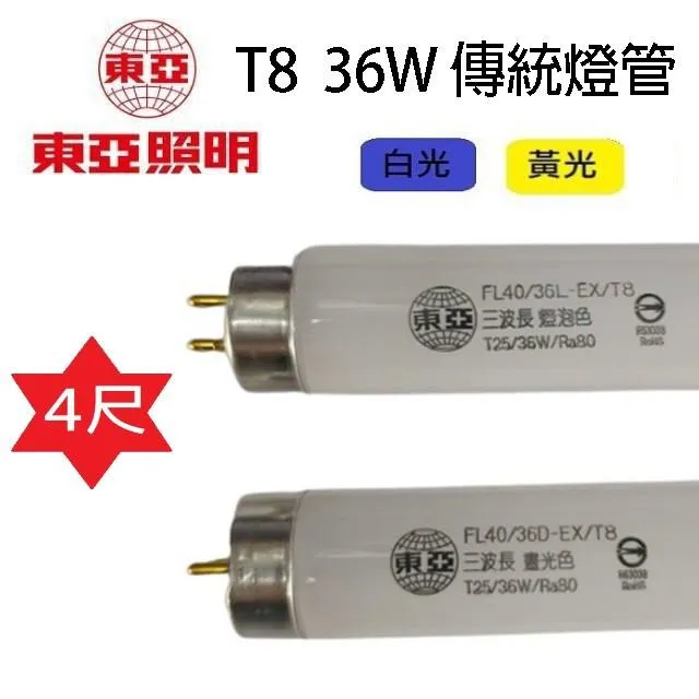 【10入組】東亞 2尺 10W LED燈管-層板燈/支架燈(晝光/燈泡色) 歷史價格詳細信息