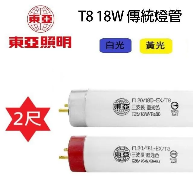 【10入組】東亞 2尺 10W LED燈管-層板燈/支架燈(晝光/燈泡色) 歷史價格詳細信息