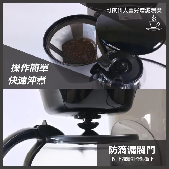 【MATRIC 松木】10人份美式滴漏咖啡機MG-CM1012A (酒紅) 歷史價格詳細信息