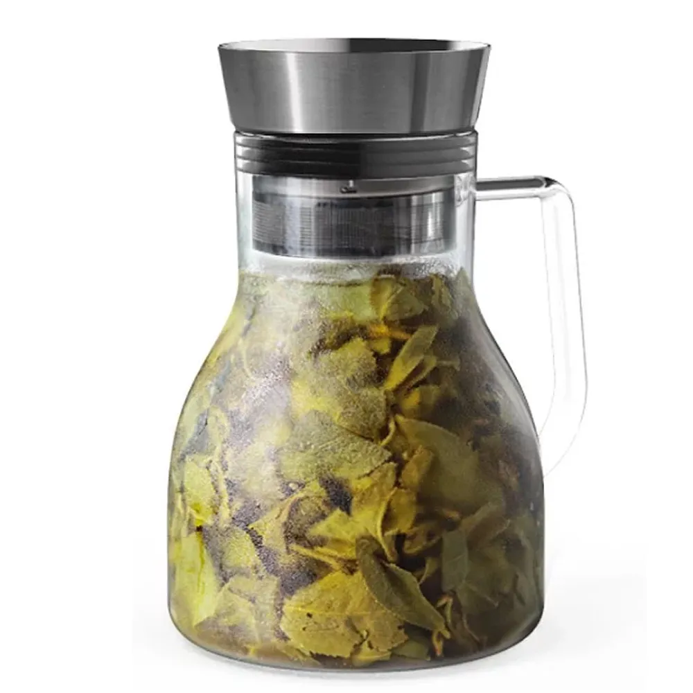 Driver 甘丹茶壺-1000ml 歷史價格詳細信息