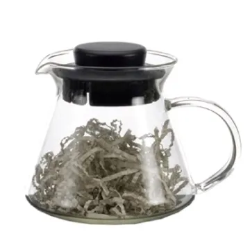 【SYG】精緻家用玻璃水壺BH1215(藍白蓋二入任組) 歷史價格詳細信息