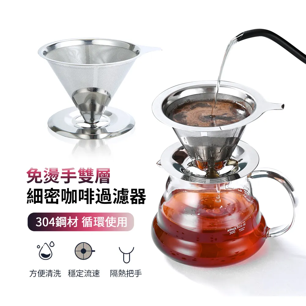 加油漏斗 贈過濾網(塑膠漏斗 機油漏斗 換機油工具 汽車 機車 摩托車) 歷史價格詳細信息