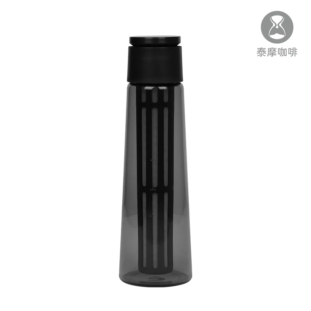 timemore泰摩玻璃冰瞳手沖咖啡滴濾杯家用咖啡壺器具套裝過濾器-心願便利店 歷史價格詳細信息