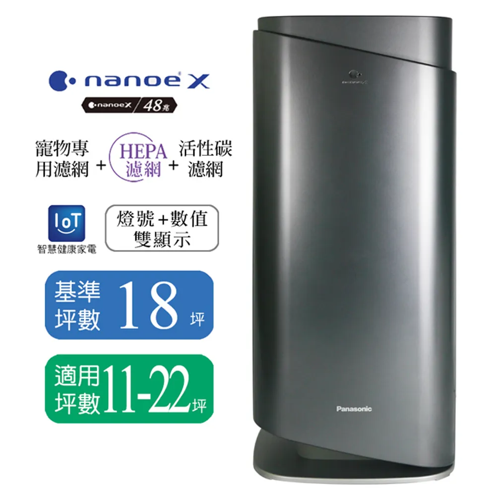 Panasonic國際牌 nanoe™ X空氣清淨機(適用5-10坪) F-P40LH 歷史價格詳細信息