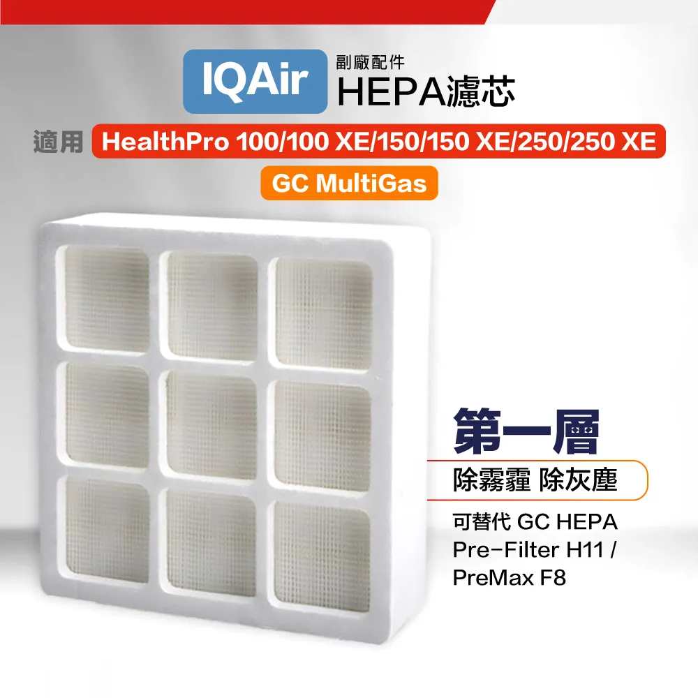 IQAir GC MultiGas 氣味處理全效型清淨機 歷史價格詳細信息