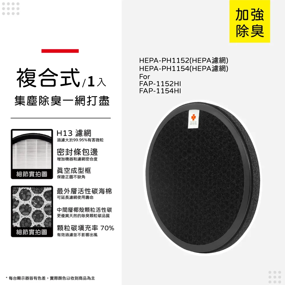 蟎著媽 濾網複合式(適用 Honeywell HAP-16300-TWN 小台 空氣清淨機) 歷史價格詳細信息
