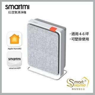 【smartmi智米】E1空氣清淨機(適用4-6坪/小米生態鏈/支援Apple HomeKit/智能家電/可壁掛) 歷史價格詳細信息