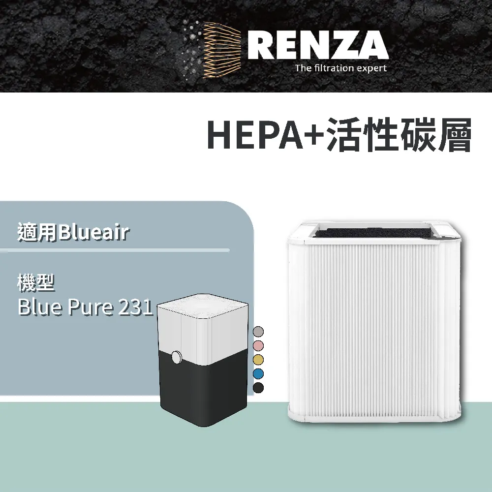Blueair BLUE PURE 231主濾網 微粒+活性碳片｜官方旗艦店 歷史價格詳細信息