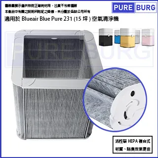 Blueair BLUE PURE 231主濾網 微粒+活性碳片｜官方旗艦店 歷史價格詳細信息