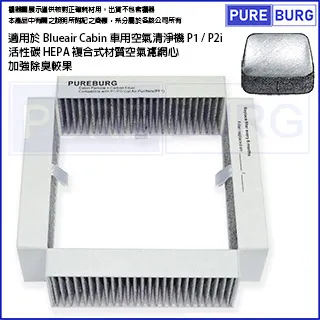 適用Blueair淨無塵小旋風5400系列5410i 5440i 5410 5440空氣清淨機 HEPA活性碳2合1濾網濾芯-2入組 歷史價格詳細信息