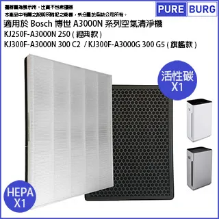 【Bosch博世車用空氣機濾網】NS300通用 車用空氣清淨機活性碳除臭HEPA濾網  適NAF-80｜超快速 歷史價格詳細信息