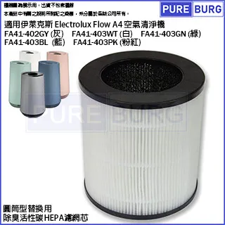 【Electrolux 伊萊克斯】Flow A4空氣清淨機專用濾網組(EFFCLN4) 歷史價格詳細信息