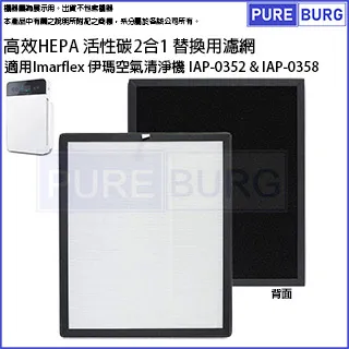 HEPA空氣2合1濾網適用Honeywell 個人用空氣清淨機 HHT270WTWD1 HHT270 歷史價格詳細信息