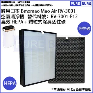 適用于RV尼龍車內飾板門板內襯固定卡扣5個起售 歷史價格詳細信息