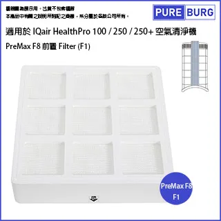 適用IQ Air IQair HealthPro 250 / 250+ 取代原廠V5 Cell高效除臭除甲醛濾網芯 歷史價格詳細信息