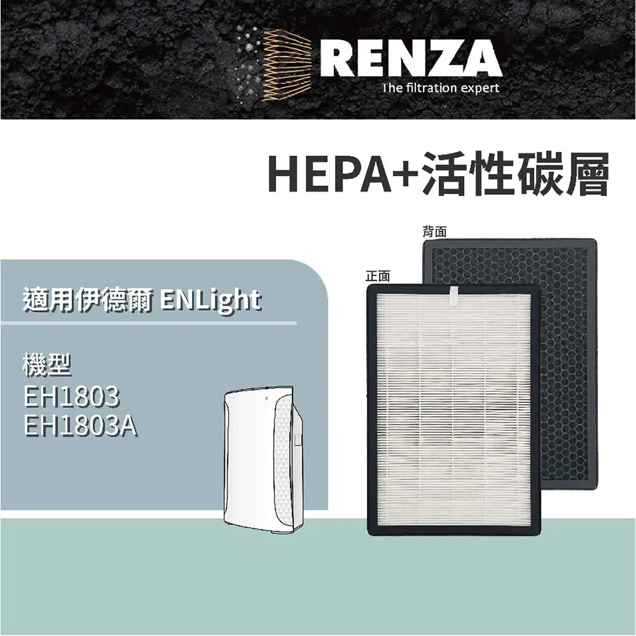 RENZA 二合一濾網 適用3M 倍淨 空氣清淨機 FA-E180(可替代 U300-ORF U300-F濾網) 歷史價格詳細信息