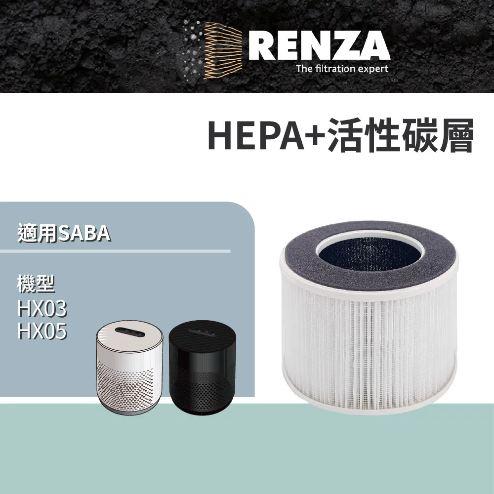 RENZA 抗敏濾網 適用Honeywell HPA 5350WTW 5350 HRF-R1 APP1AP 一年份 歷史價格詳細信息