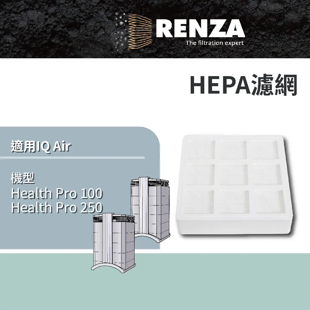 適用IQ Air IQair HealthPro 250 / 250+ 取代原廠V5 Cell高效除臭除甲醛濾網芯 歷史價格詳細信息