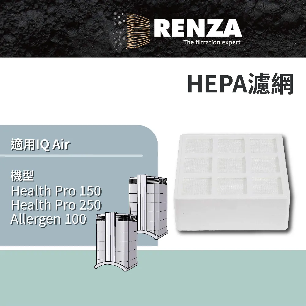 適用IQ Air IQair HealthPro 250 / 250+ 取代原廠V5 Cell高效除臭除甲醛濾網芯 歷史價格詳細信息