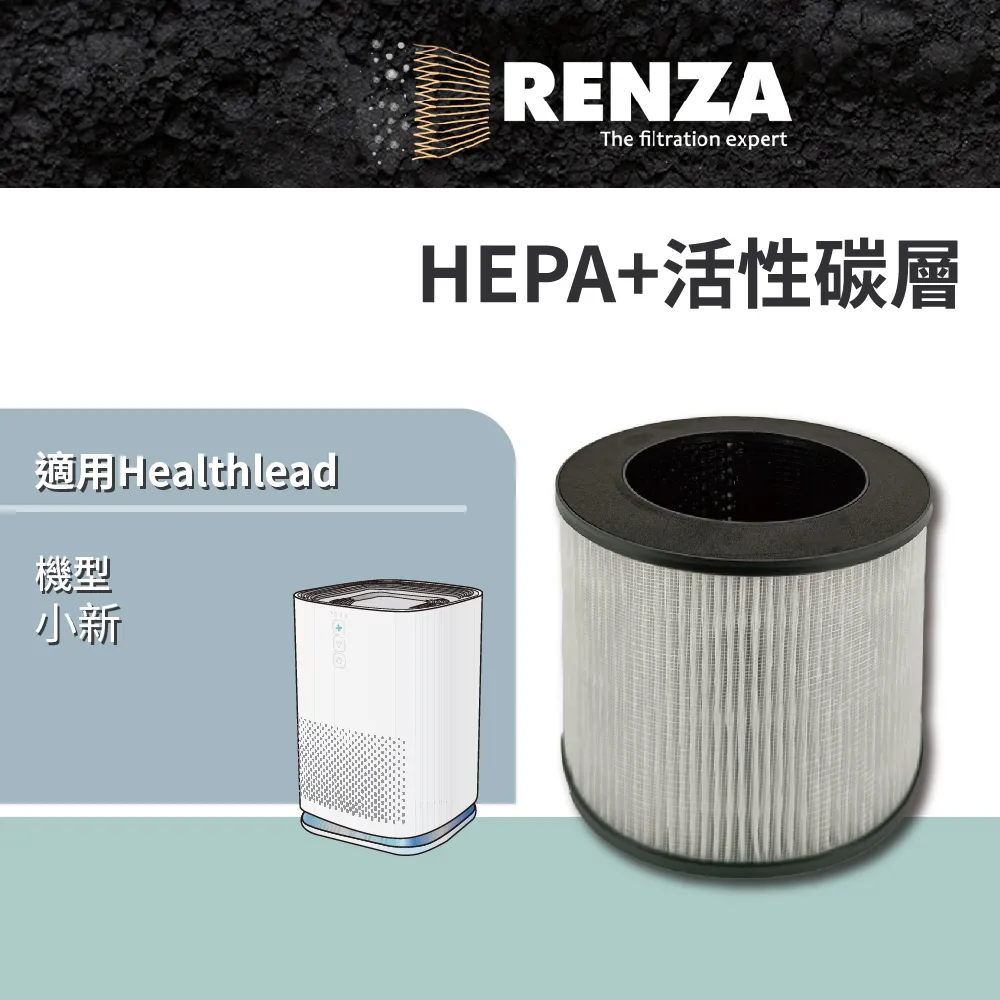 RENZA 二合一濾網 適用3M 倍淨 空氣清淨機 FA-E180(可替代 U300-ORF U300-F濾網) 歷史價格詳細信息