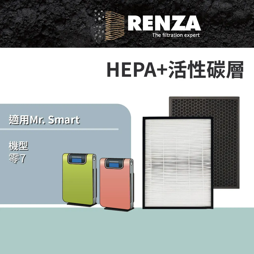 RENZA適用 Mr. Smart 聰明先生 0.7 二代 空氣清淨機 HEPA+活性碳 3合1濾網 歷史價格詳細信息