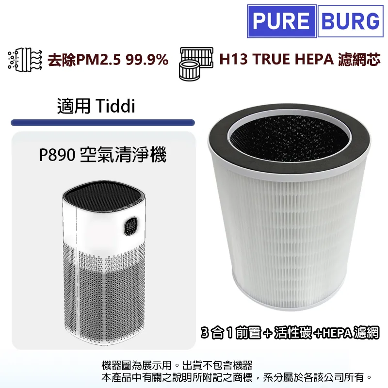適用TiDdi P680智慧感應即時監控空氣清淨機高效HEPA+冷觸媒活性碳+加濕濾網濾芯1組共3片 歷史價格詳細信息