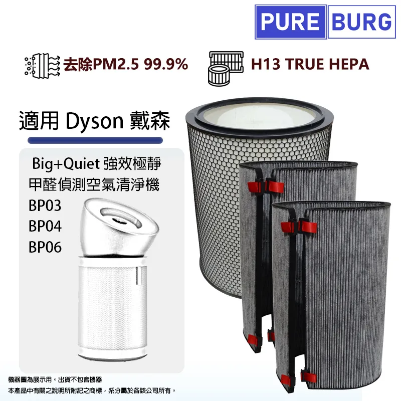 Dyson 活性碳濾網 (BP03系列適用) 歷史價格詳細信息