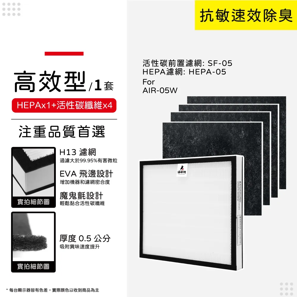 適用：佳醫 AIR-05W【Original Life】沅瑢長效可水洗 空氣清淨機濾網 歷史價格詳細信息
