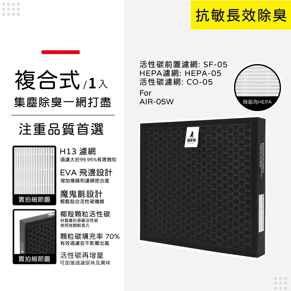 適用：佳醫 AIR-05W【Original Life】沅瑢長效可水洗 空氣清淨機濾網 歷史價格詳細信息