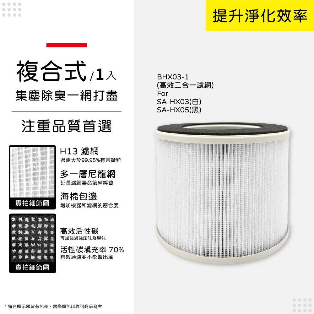 蟎著媽 濾網1套(適用 Honeywell HPA5250TW HPA5250WTWV1 Insign系列 空氣清淨機) 歷史價格詳細信息