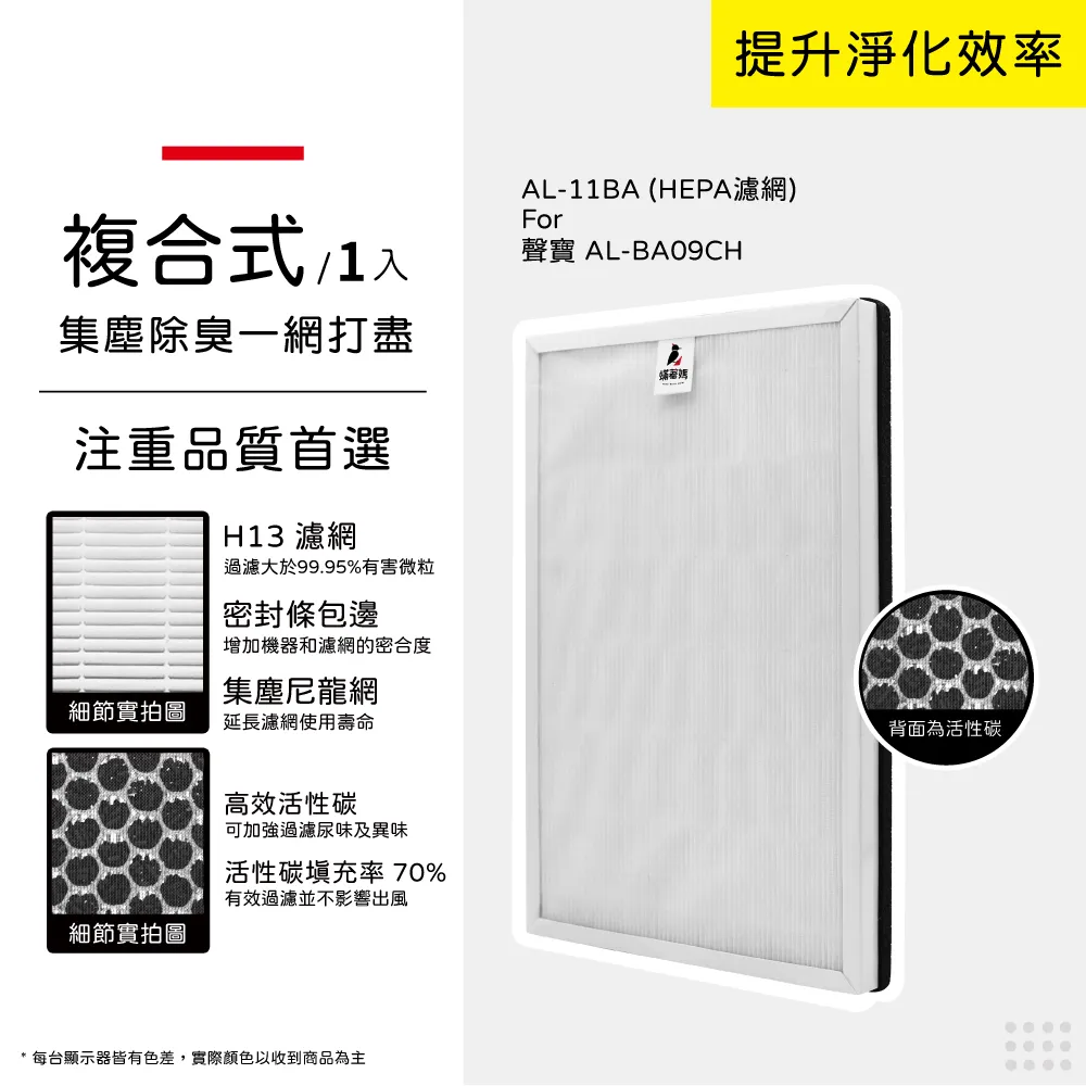 適用：SAMPO AL-BA09CH PICO PURE【Original Life】沅瑢長效可水洗 空氣清淨機濾網 歷史價格詳細信息