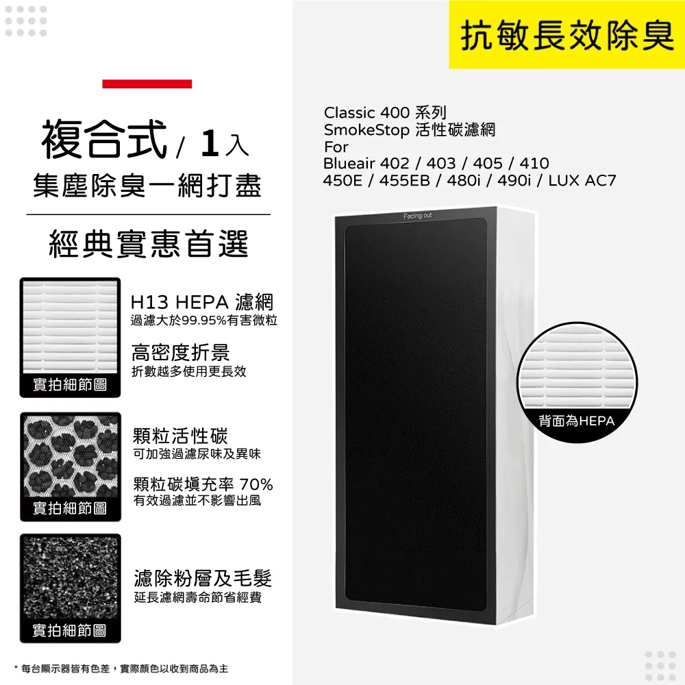 Blueair 濾網403 480i 450E 400 405 【吉】活性碳一體成形+HEPA濾網(副廠) 歷史價格詳細信息