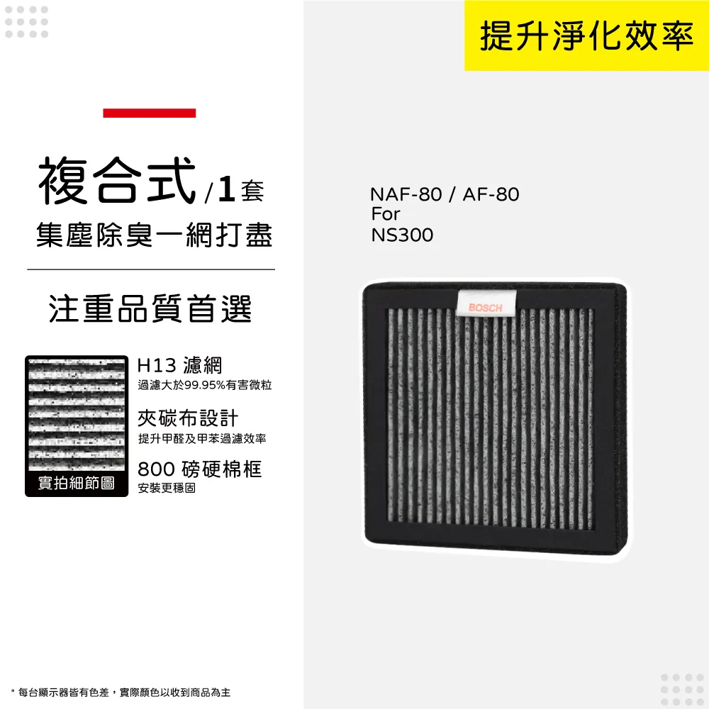 【Bosch博世車用空氣機濾網】NS300通用 車用空氣清淨機活性碳除臭HEPA濾網  適NAF-80｜超快速 歷史價格詳細信息