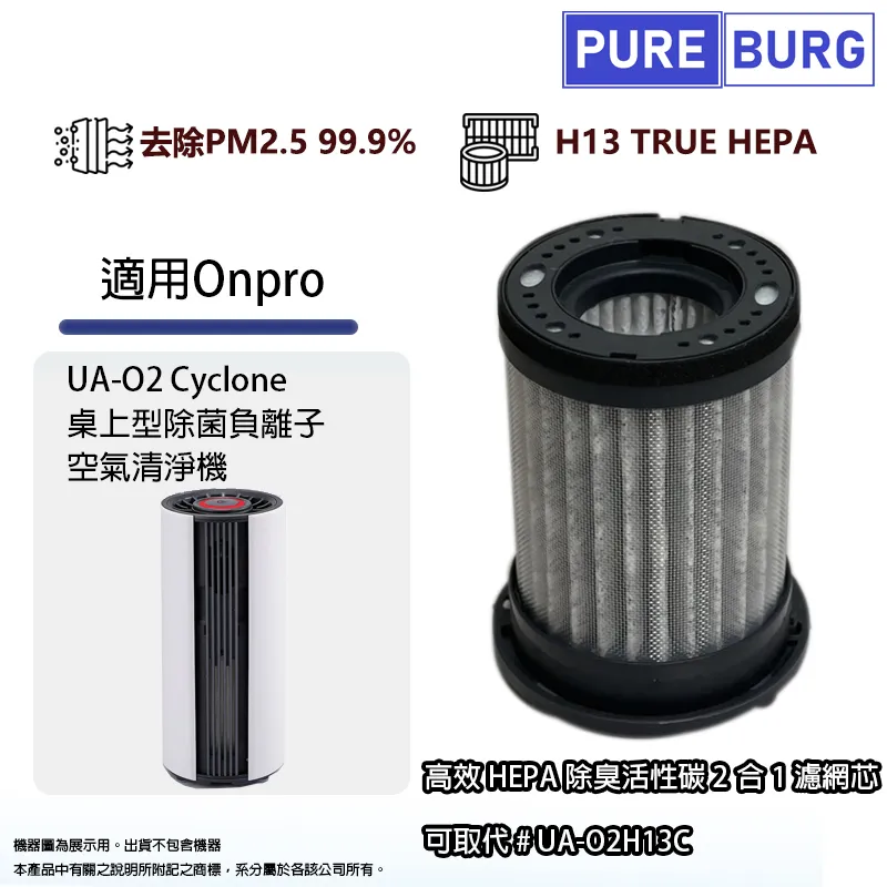 HEPA 2合1空氣濾網適用Blueair 5-8坪Blue Pure Joy S 411空氣清淨機 歷史價格詳細信息