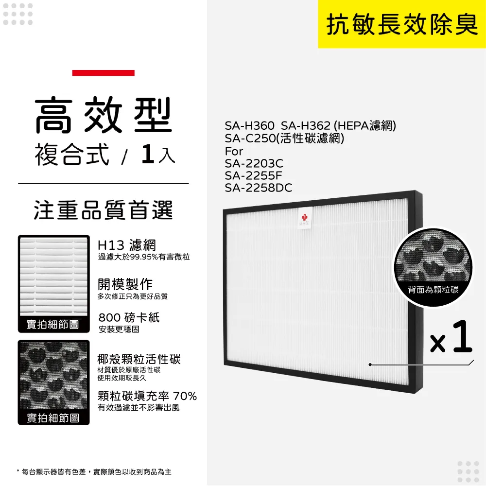 適用：尚朋堂 SA-2258DC、SA-2255F、SA-2203C【Original Life】沅瑢長效可水洗 歷史價格詳細信息