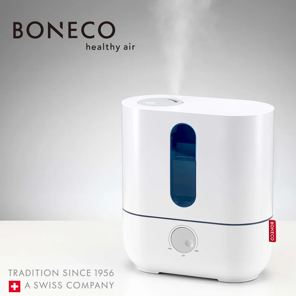 BONECO  A250雙效淨水濾芯 歷史價格詳細信息