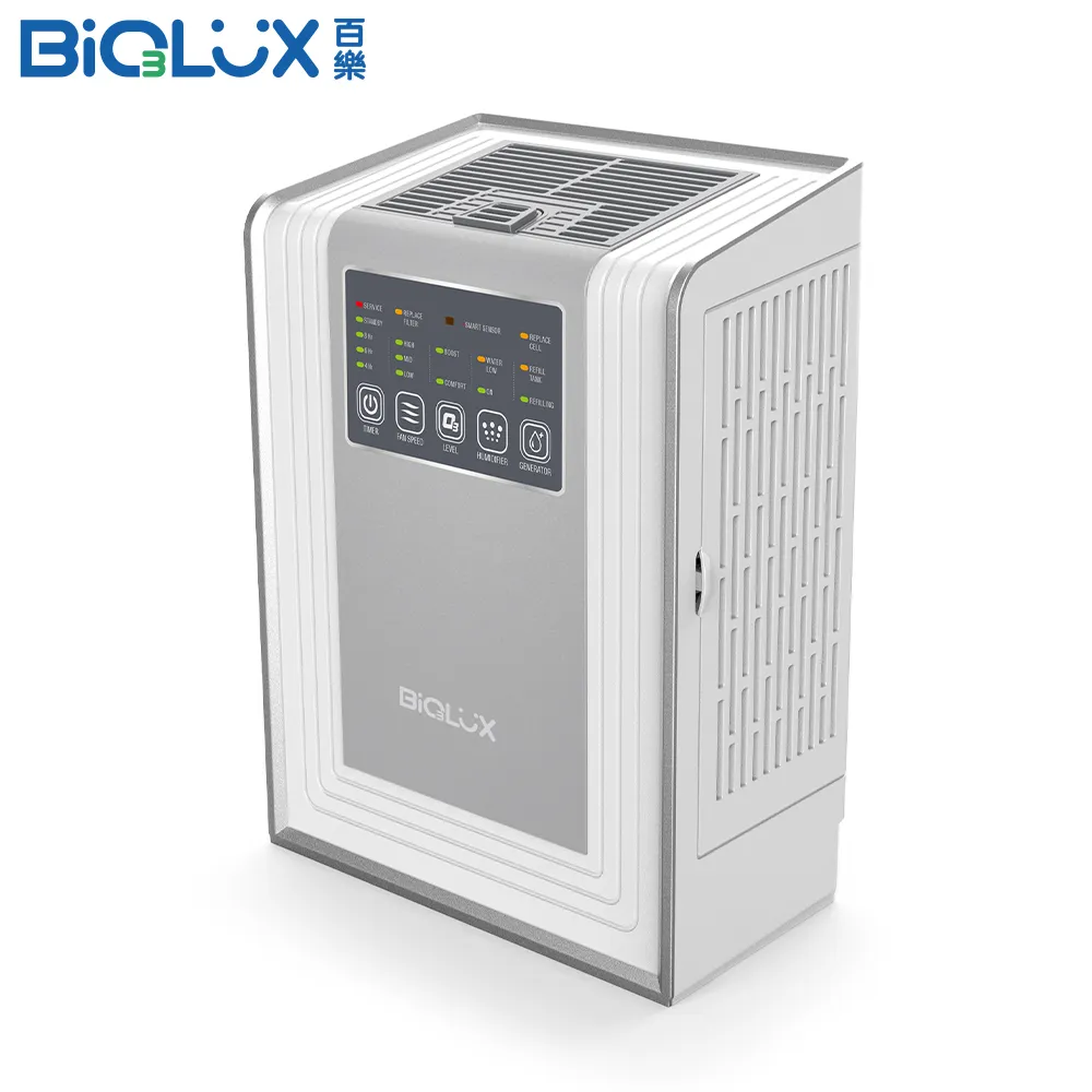 【台灣Biolux】百樂 SSS主動式空間殺菌除臭機EOS7190 價格比較,價格查詢,歷史價格詳細信息