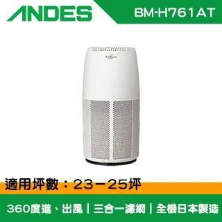 ANDES Bio Micron 空氣清淨機 BM-H777AT 專用日本進口原廠濾網 filter D2 歷史價格詳細信息